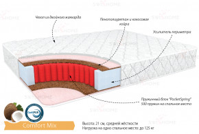 Матрас Комфорт Микс 1.6Х2 в Среднеколымске - srednekolimsk.mebelnovo.ru | фото